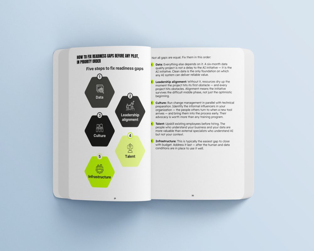 AI in Business Explained - Image 3