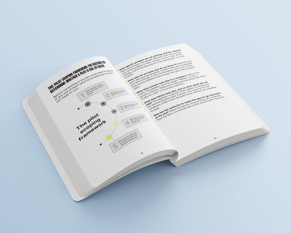 AI in Business Explained - Image 6