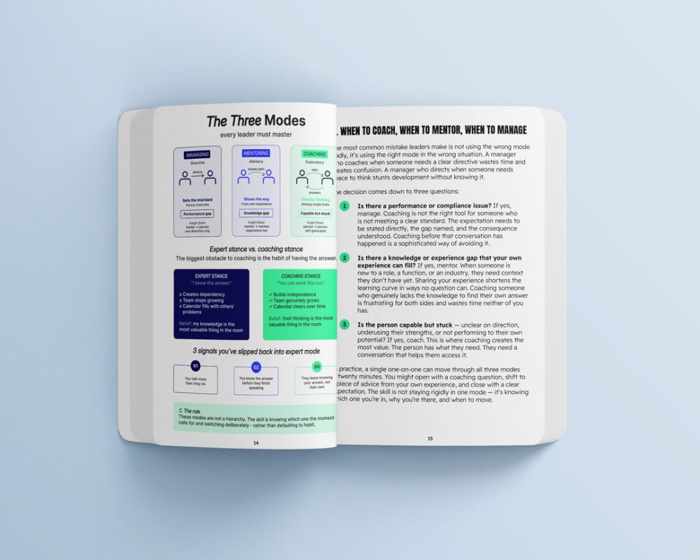 Executive Coaching Explained - Image 9