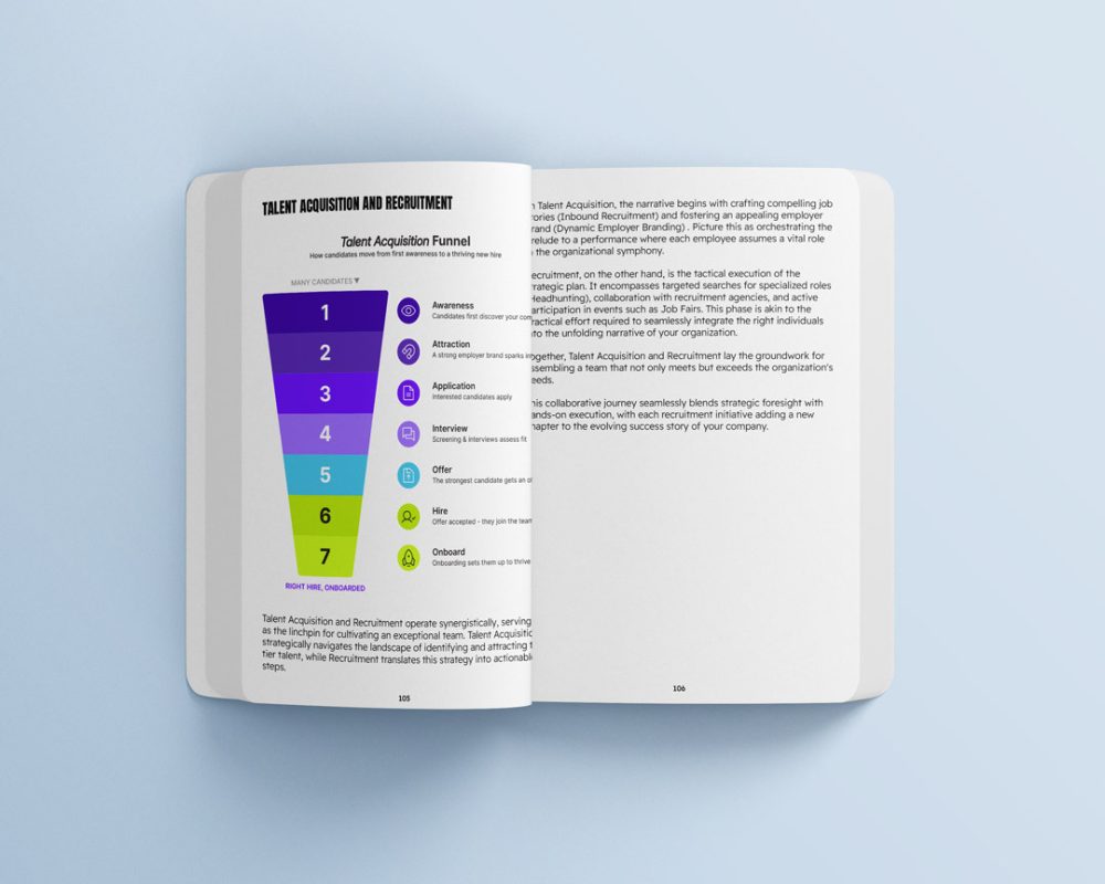 Organizational Management Explained - Image 4